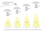 LED GROW BULB | WHITE | lens 80 ° | 35W