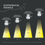 ŻARÓWKA | CZARNA | soczewka 80° | 35W